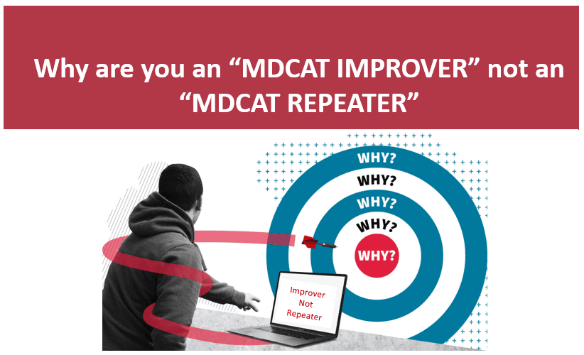 The 'Why' of Being an Improver, Not a Repeater in MDCAT