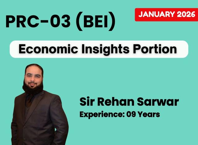 03 PRC BEI (Economic Insights) by Sir Rehan Sarwar
