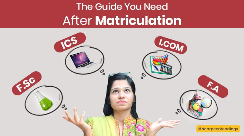 Subjects list for Inter Classes 11th and 12th (FA, FSc, ICS, ICom)