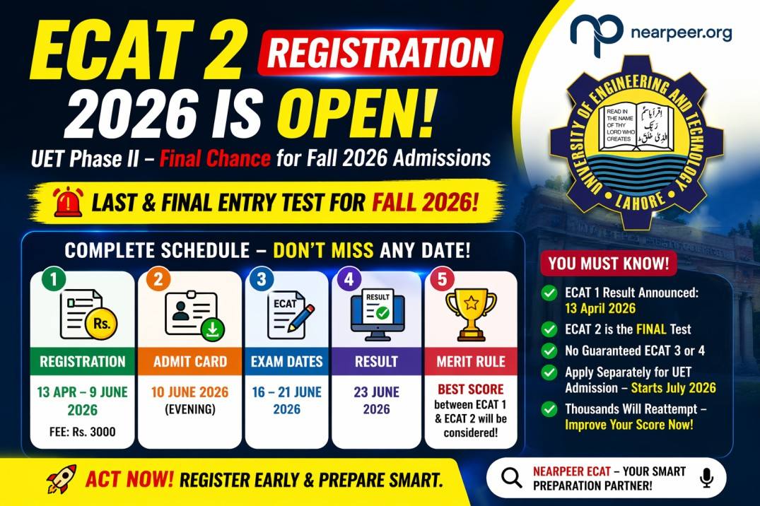 ECAT 2 Registration 2026 Open – UET Phase II Schedule, Fee, Test Dates, Result & Final Chance Guide